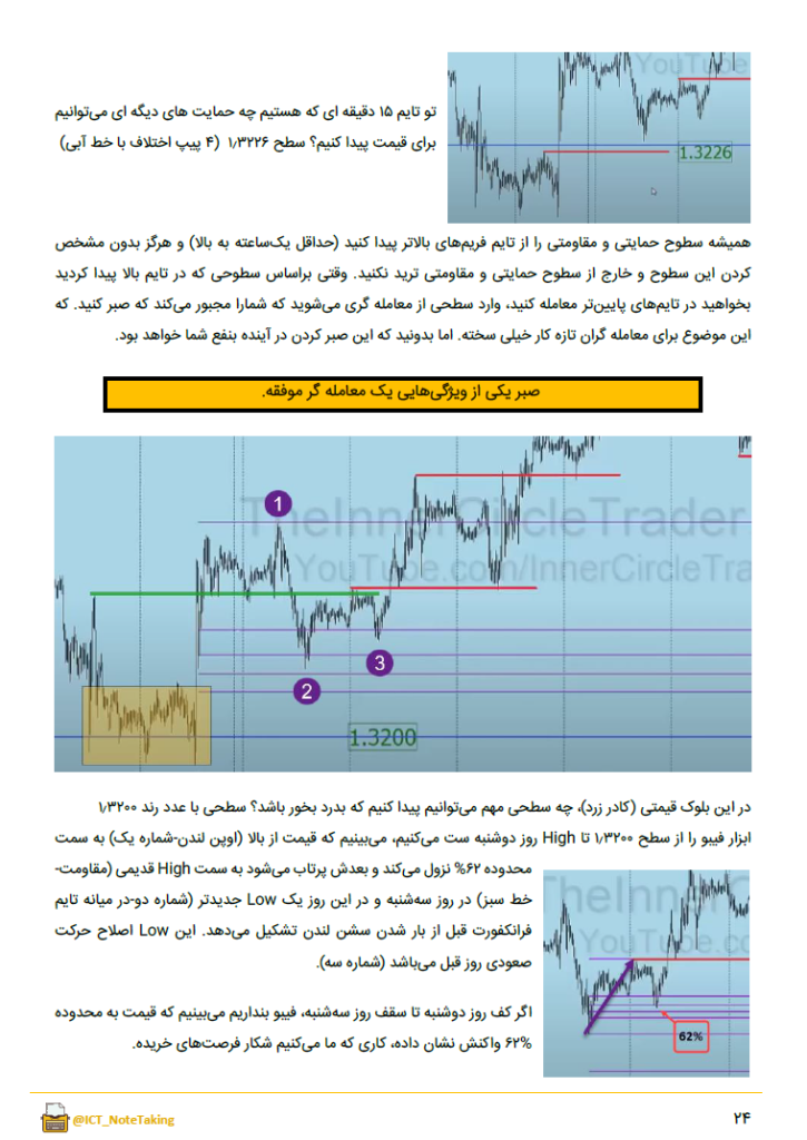 جزوه اسکات اسنایپر