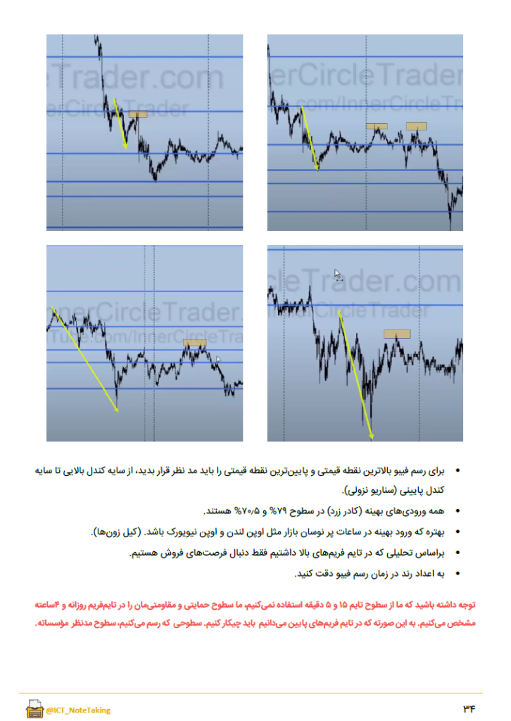 جزوه اسکات اسنایپر