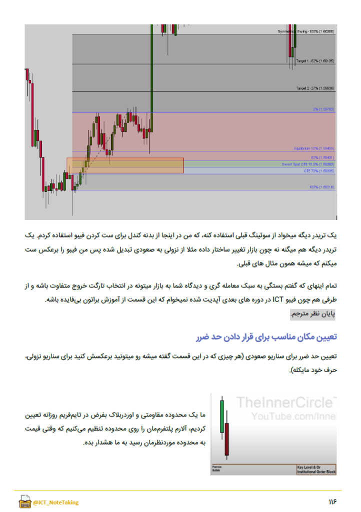 جزوه اسکات اسنایپر