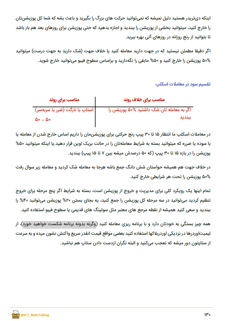 جزوه اسکات اسنایپر