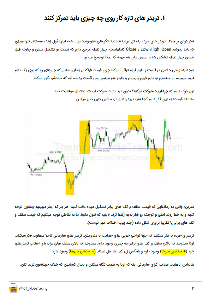 جزوه مارکت میکر پریمیر