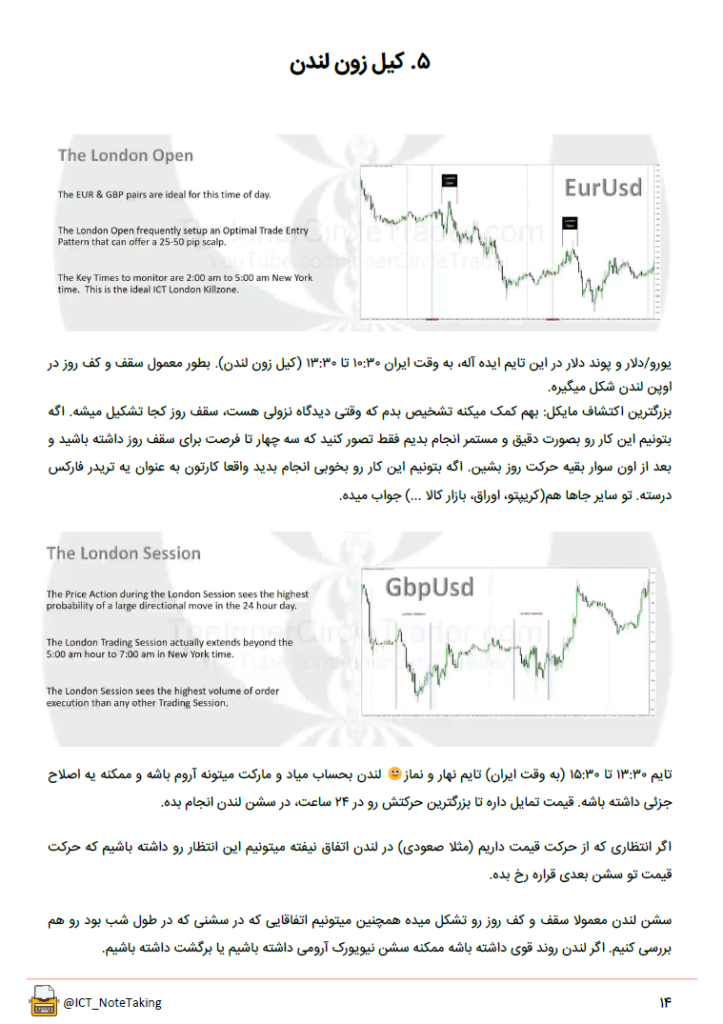 جزوه مارکت میکر پریمیر