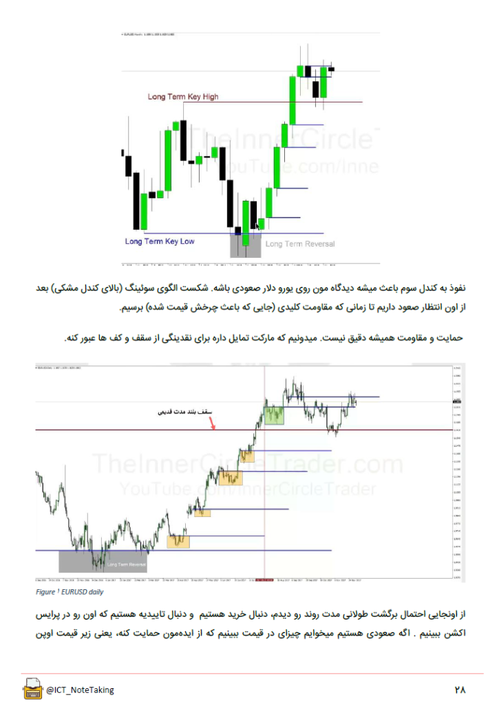 جزوه مارکت میکر پریمیر