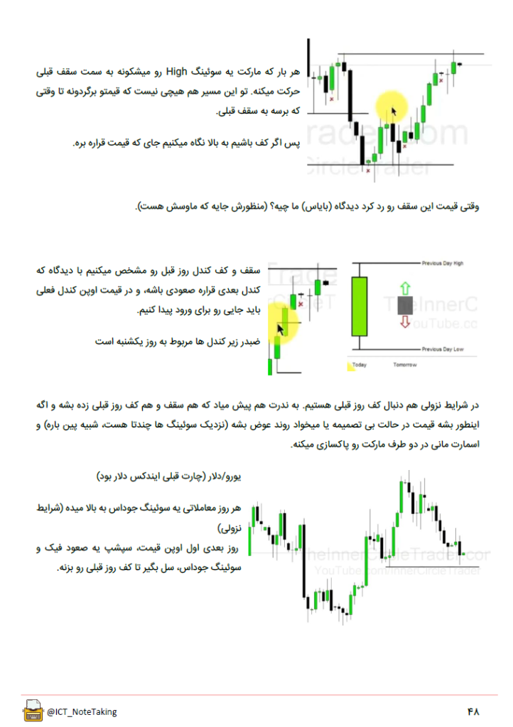 جزوه مارکت میکر پریمیر