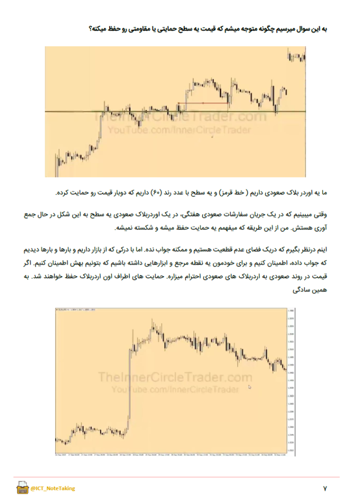 جزوه مفاهیم معاملاتی دقیق