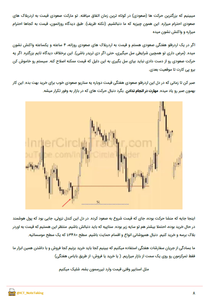 جزوه مفاهیم معاملاتی دقیق