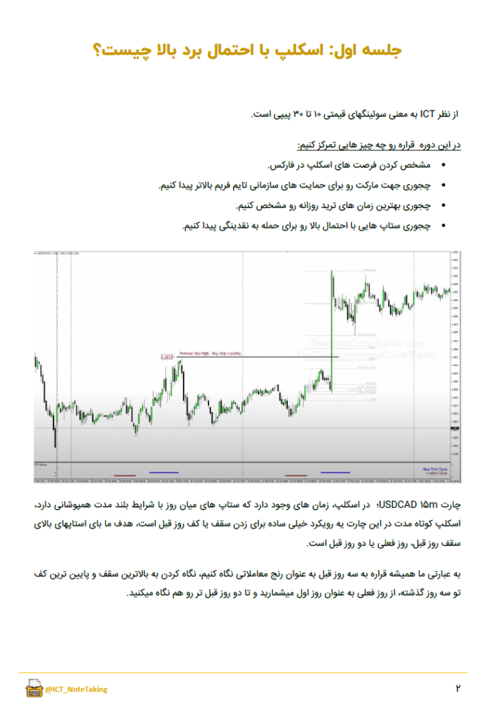 جزوه تسلط بر اسکلپ با احتمال بالا