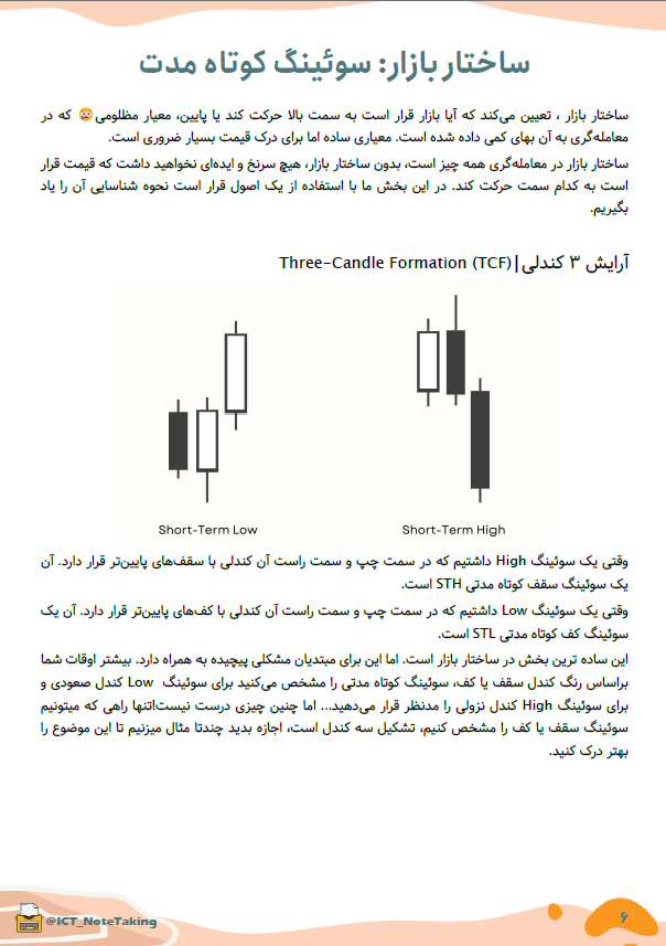 معامله‌گری اصولی