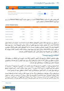 جزوه مارکت میکر سریز و گزارشات COT