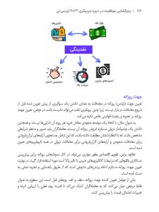 رمزگشایی موفقیت در  دوره مربیگری 2022 آی‌سی‌تی