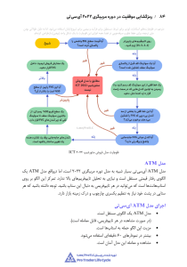 رمزگشایی موفقیت در دوره مربیگری 2022 آیسیتی